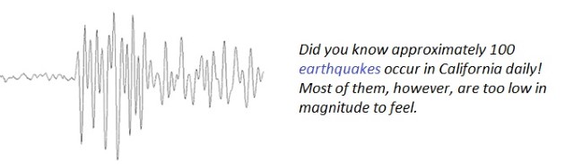 Image of an Earthquake Seismogram