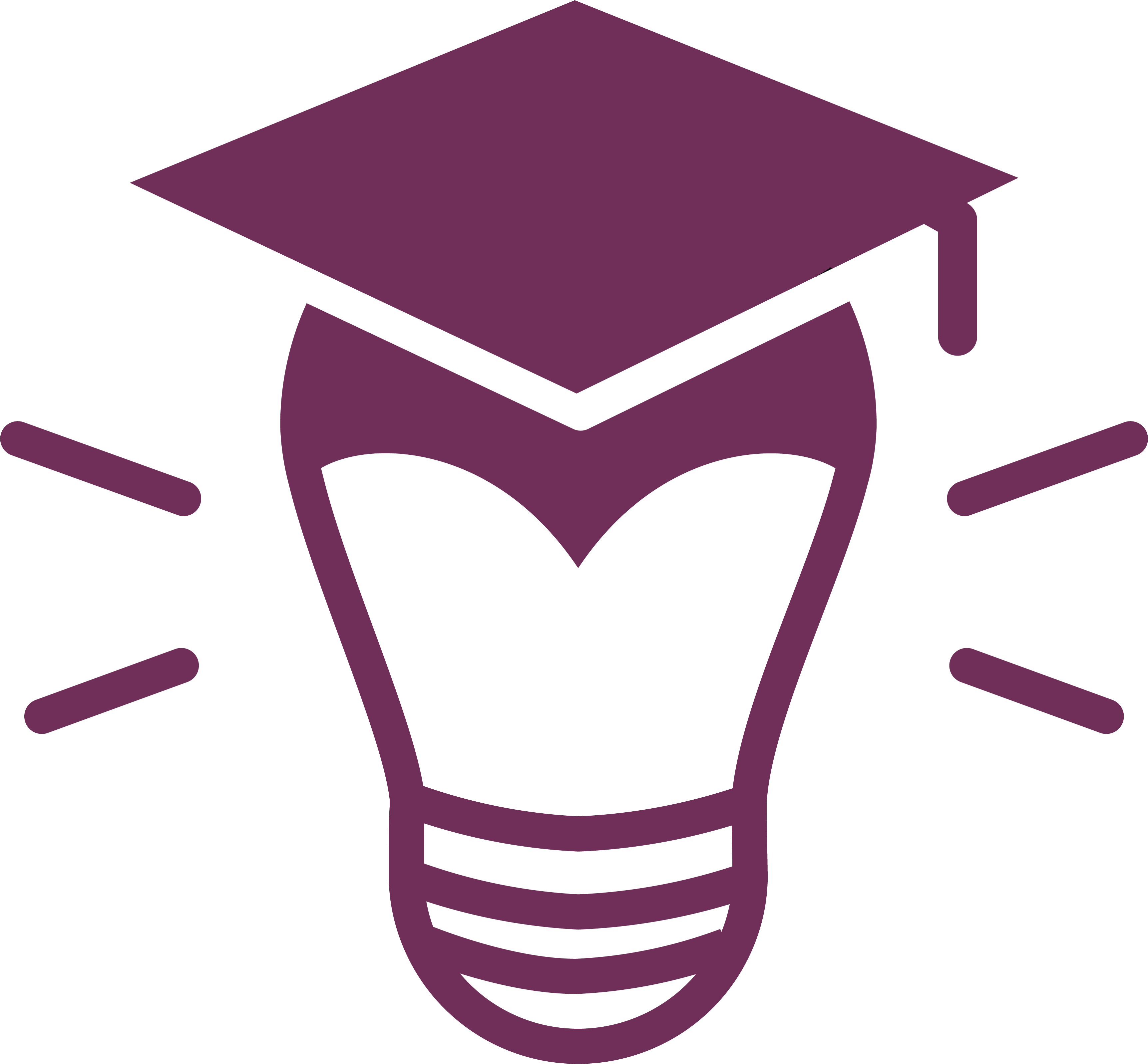 Future Educators Career & Academic Pathway Logo