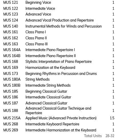 Music AA p3 (2).png