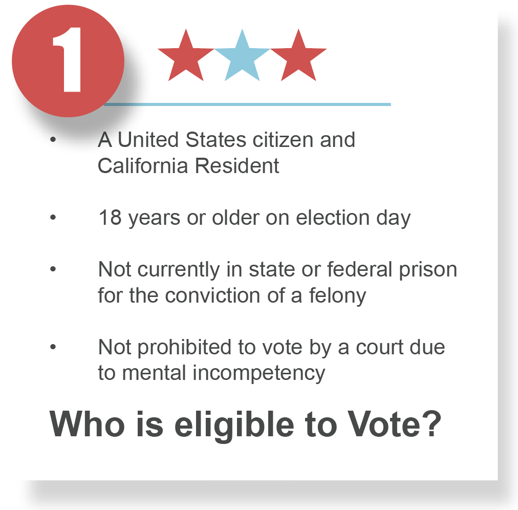 voter registration guide 1.png